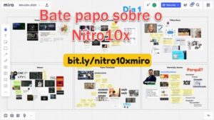 Read more about the article Nitro10x – Resumo das palestras